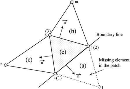 Draft Samper 940614781-fig2b.png
