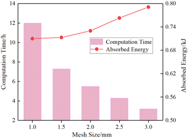 Draft Wei 340475684-image8.png