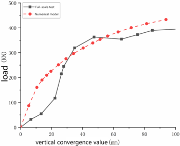 Draft Zhou 722639690-image19.png