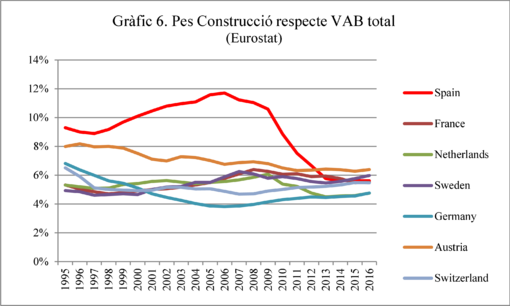 Puig 2018a-image2.png