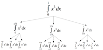 Figura 6