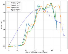 Draft Cimadevilla Diez 504573711-image16.png