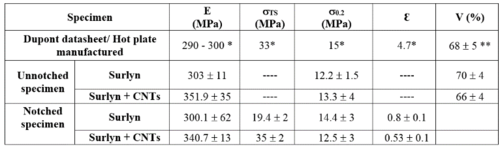 Draft Compuestos 661479207-image7.png