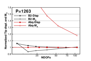 Draft Samper 148409403-fig10f.png