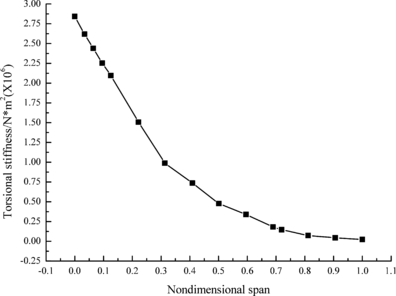 Draft Yuan 529565546-image42.png