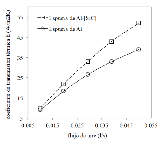 Jorda 2021a 3030 jorda fig5.png