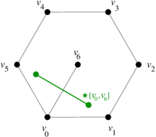 Review 239195285364 4015 text-Dual00aa-eps-converted-to.png