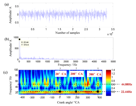 Review 405164275504-image22-c.png