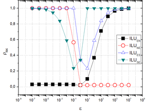 Review 644666424766 2434 Fig3.png