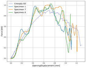 Draft Cimadevilla Diez 504573711-image9.png