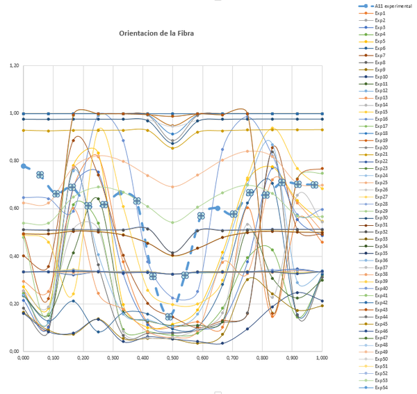 Draft Compuestos 743179382-image13-c.png