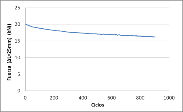 Draft Compuestos 892630003-image6.png