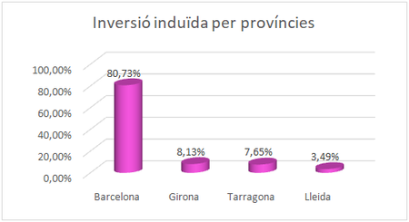 Draft Domingo 159548431 4223 graph2.png