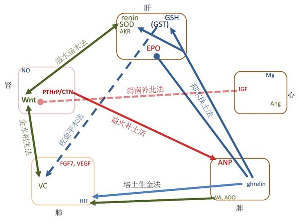 Draft Liu 550645973-image3.jpeg