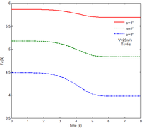 Draft NI 433889080-image140.png