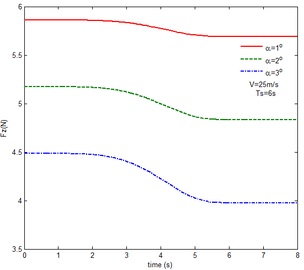 Draft NI 433889080-image140.png