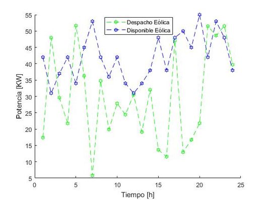 Draft Rivera 878123192-image3.jpg