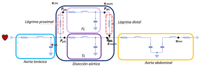 Draft Samper 411837410 5966 Fig30.png