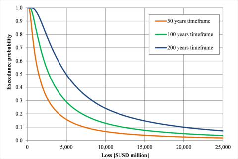 Draft Samper 474784898 5188 monograph-image104.png