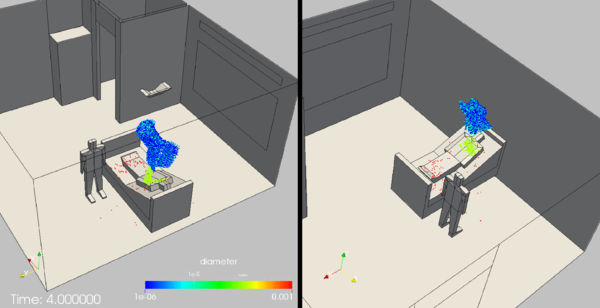 figures/hospital_room/just_parts.0020.eps
