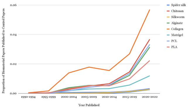 Review 186102623818-image1.png