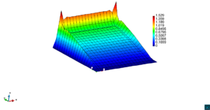 Capas_Ej1/Ej1_capas_OSS_q1
