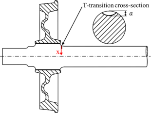 Review 912708961870 9348 FIG1.png