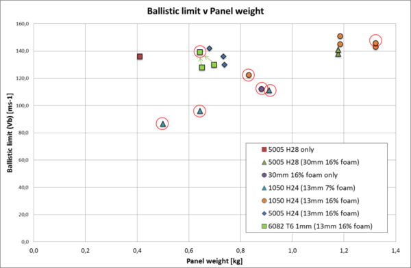 Seddon et al 2019a-image9.png