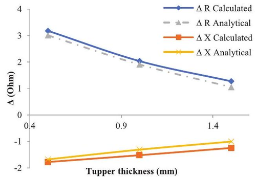2025_04_01_ca2539686812f43b067dg-13(1)