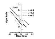 Draft ABED-MERAIM 291594830-image109-c.png