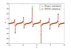 Draft Hagag 764733008-image4.jpeg