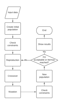 Draft Hernandez 561122732-image2.png
