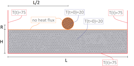 Draft Samper 264539605-ThermalBallInput.png