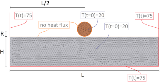 Draft Samper 264539605-ThermalBallInput.png