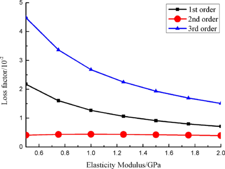 Draft Wang 307539402-image110.png