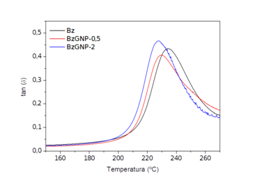 Garcia-Martinez et al 2019a 5103 garcia fig2.png