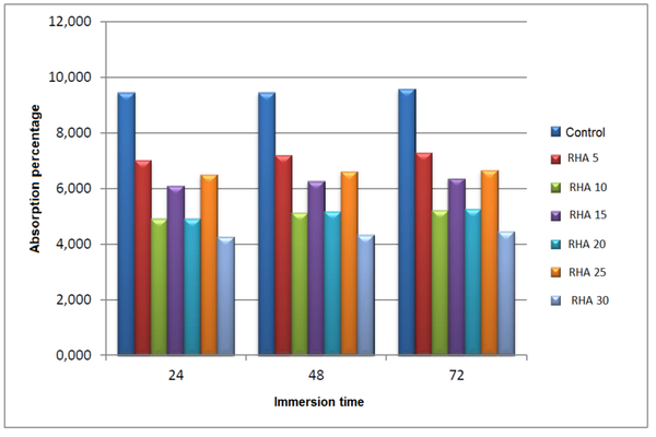 Moraes et al 2019a-image6.png