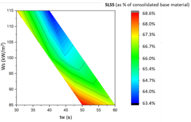 Review 686191826919-image7-c.png