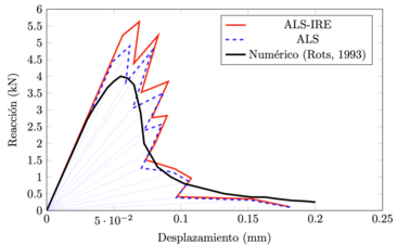 Draft Amezcua Rivera 752668002-image11.png
