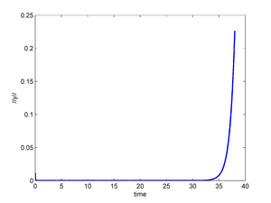 Draft LOPEZ 262416069-Ufigure19t28L16.png