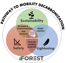 Draft Ramos Saz 151680646-image1-c.png