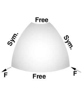 Draft Samper 165783789-test-fig8a.png