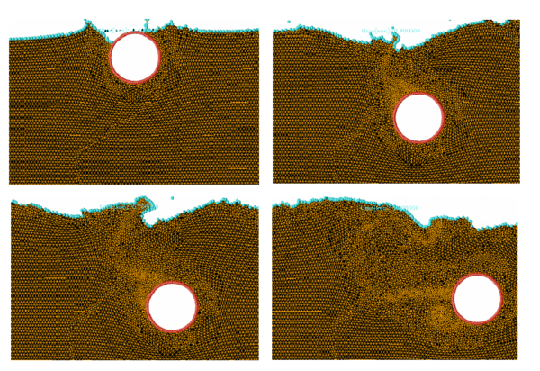 Detail of element sizes during the motion of a rigid cylinder within   a water container.
