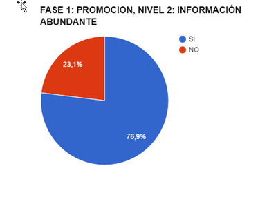 Salla Cristobal Fransi 2018a-image8.png