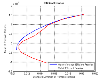 Wang 2020a 2053 Figura3.png