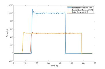 Draft Ahanpanjeh 972554701-image10.jpg