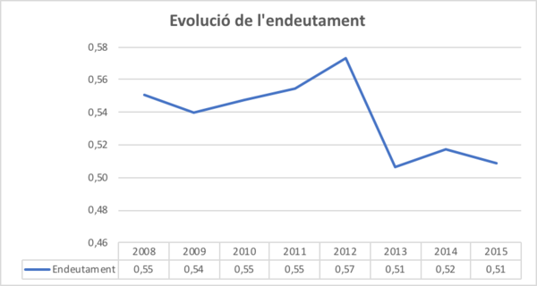 Draft Arimany-Serrat 243493357-image34.png