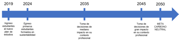 Draft Celery 958139022-image1.png