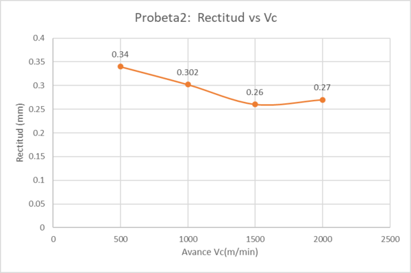 Draft Compuestos 167262816-image18.png