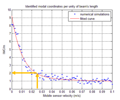 Draft Marmolejo 976595481-image13.png